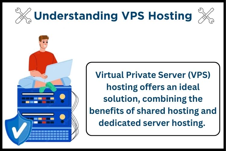 Understanding VPS Hosting