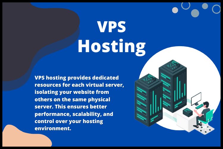 What is the main difference between shared hosting and VPS hosting in India?