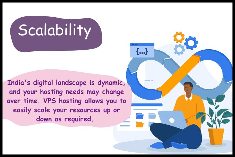 VPS hosting Scalability