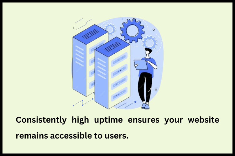 uptime guarantee in vps hosting